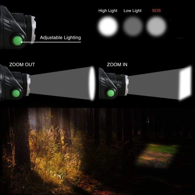 Zoomable LED Headlamp | Rechargeable Waterproof Headlight for Camping & Hiking