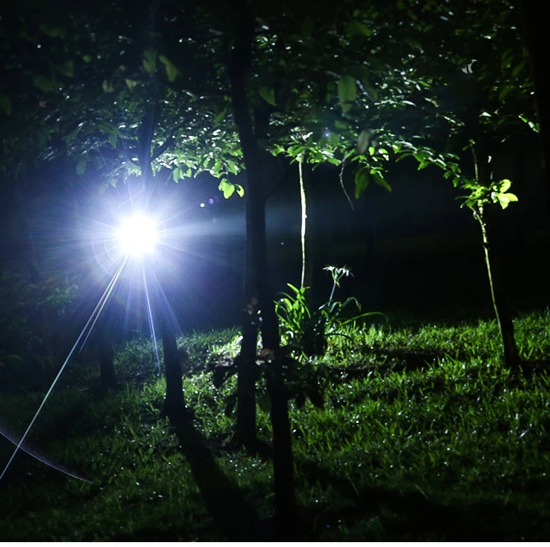 Zoomable LED Headlamp | Rechargeable Waterproof Headlight for Camping & Hiking