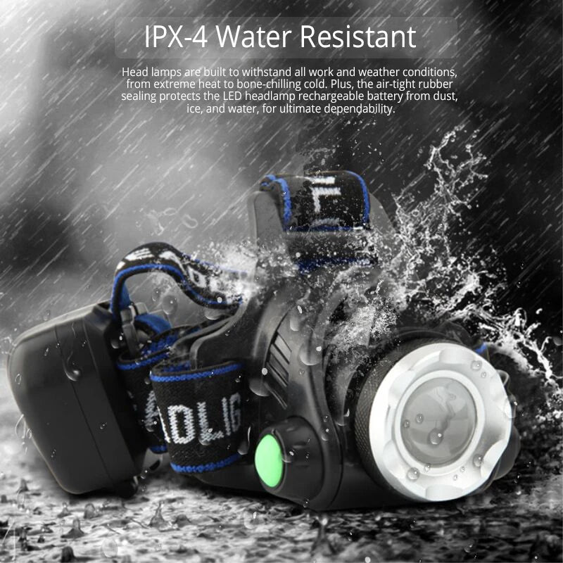 Zoomable LED Headlamp | Rechargeable Waterproof Headlight for Camping & Hiking