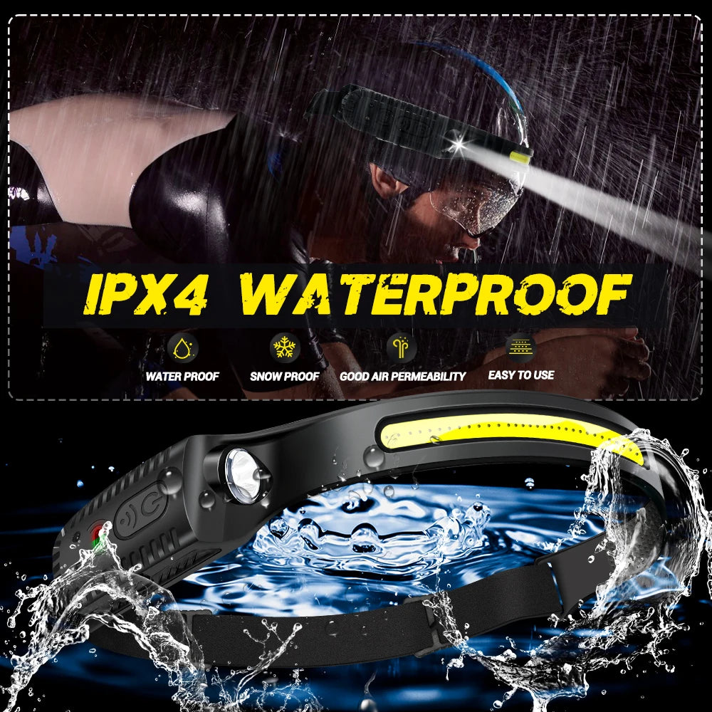 Linterna Frontal LED con Sensor Recargable USB | Faro XPE+COB para Camping y Pesca