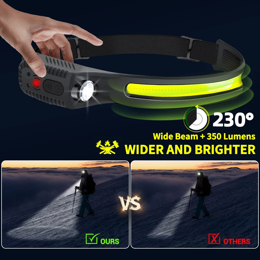 Linterna Frontal LED con Sensor Recargable USB | Faro XPE+COB para Camping y Pesca