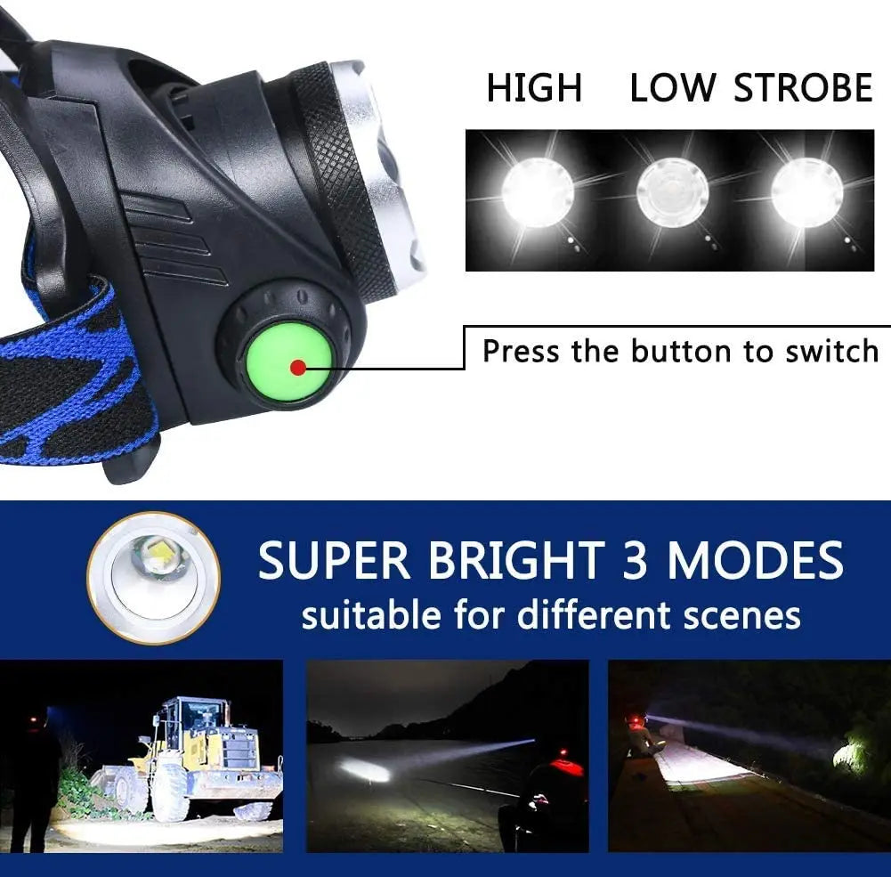 Zoomable LED Headlamp | Rechargeable Waterproof Headlight for Camping & Hiking