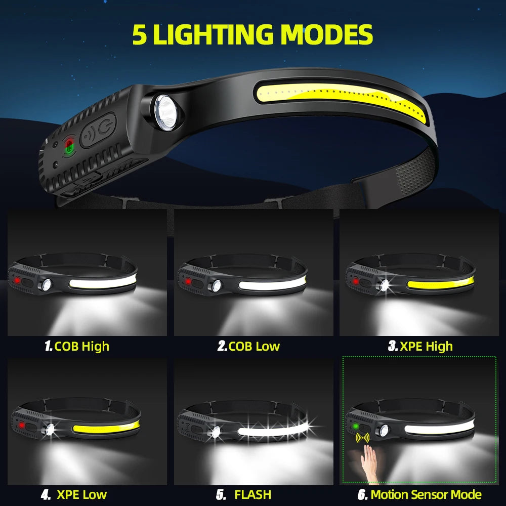 Linterna Frontal LED con Sensor Recargable USB | Faro XPE+COB para Camping y Pesca