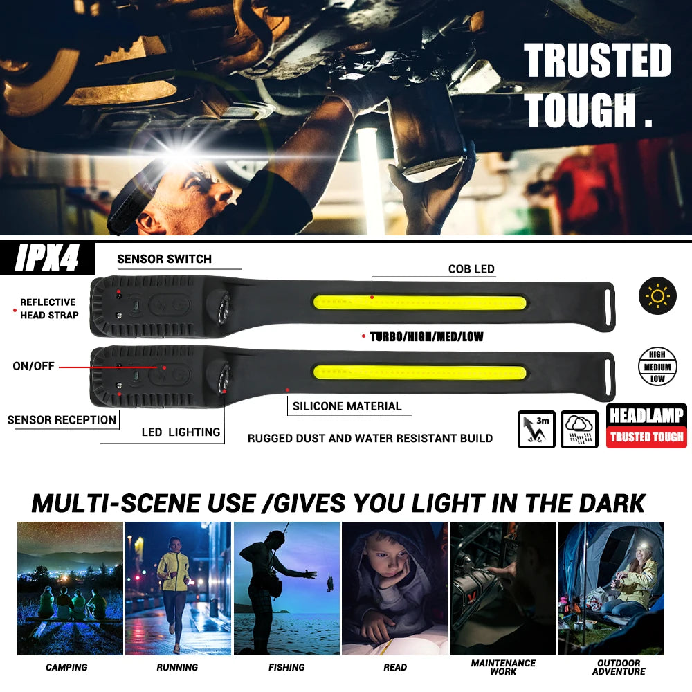 Linterna Frontal LED con Sensor Recargable USB | Faro XPE+COB para Camping y Pesca