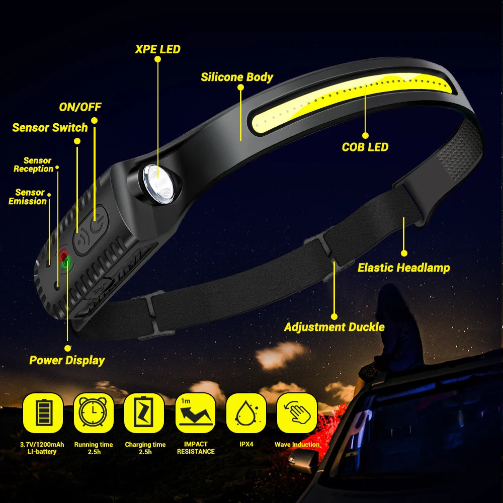 Linterna Frontal LED con Sensor Recargable USB | Faro XPE+COB para Camping y Pesca